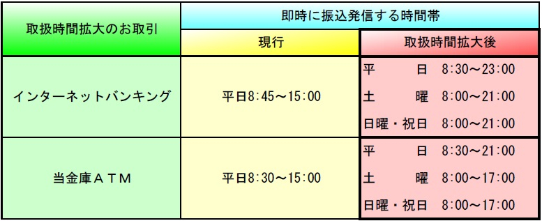 sokujifurikomitime1Ver_2.jpg