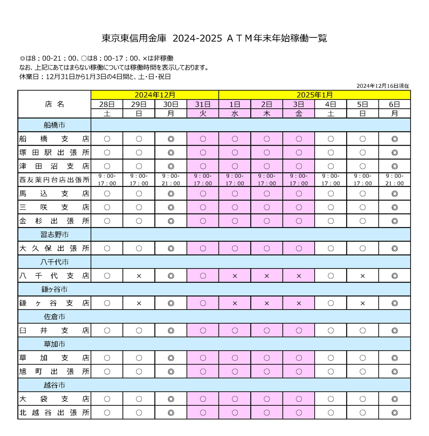 年末年始のATM稼働日のお知らせ|お知らせ|東京東信用金庫 年末年始のATM稼働日のお知らせ|お知らせ|東京東信用金庫