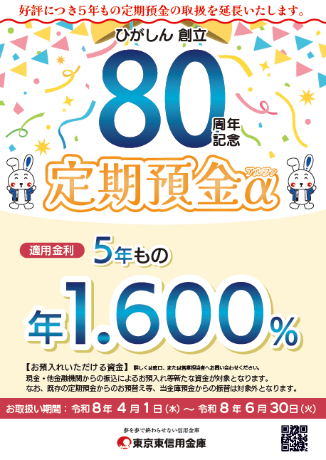 ひがしん創立80周年記念定期預金α（アルファ）の取扱開始について