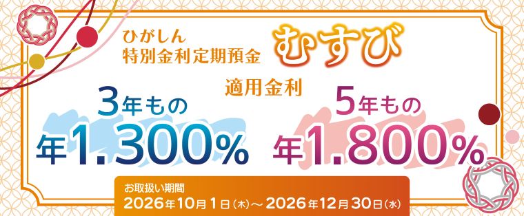 ひがしん特別金利定期預金「むすび」